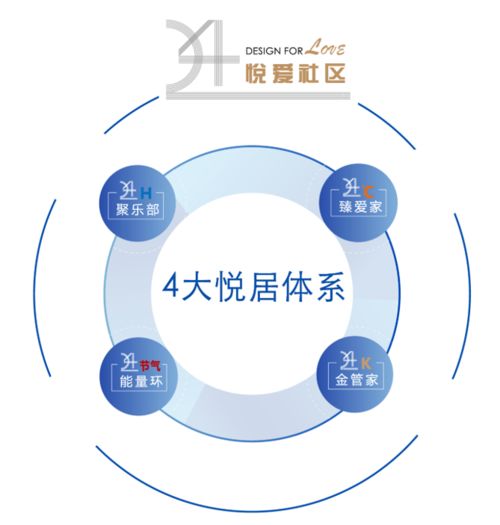 大發地產躋身新增土地價值TOP32，銷售、土儲、資金三大指標彰顯綜合實力